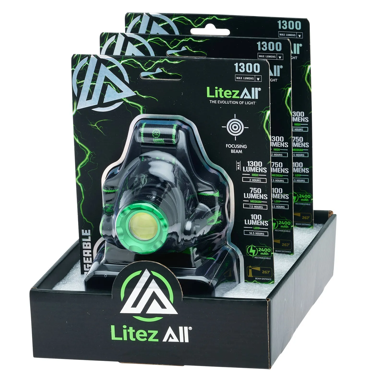 LitezAll Rechargeable 1300 Lumen Head Lamp