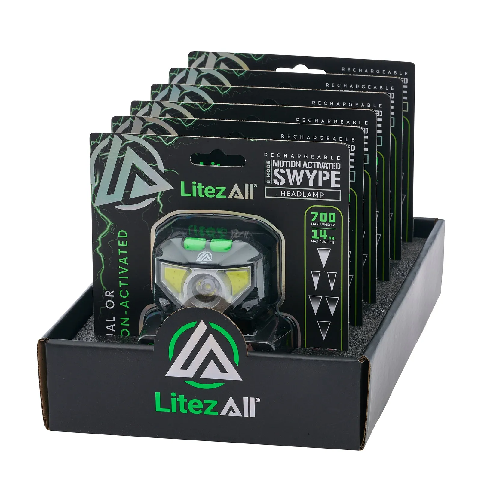 LitezAll Rechargeable Swype Motion Activated Headlamp