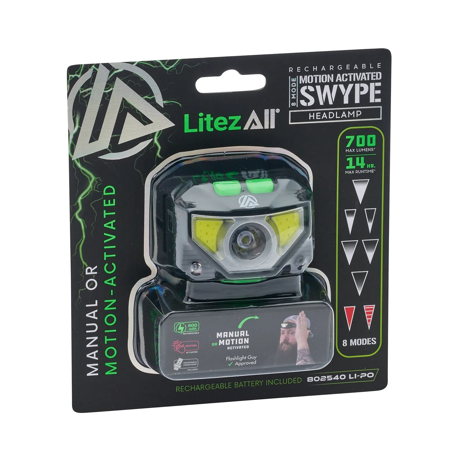 LitezAll Rechargeable Swype Motion Activated Headlamp