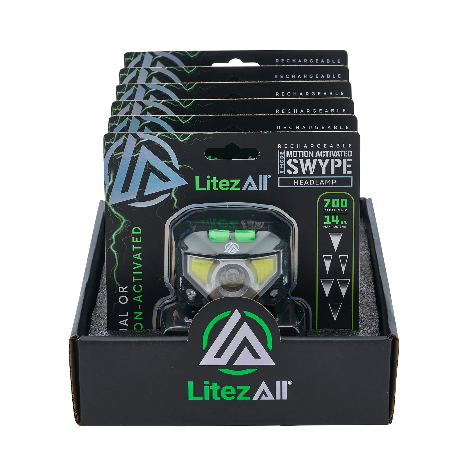 LitezAll Rechargeable Swype Motion Activated Headlamp