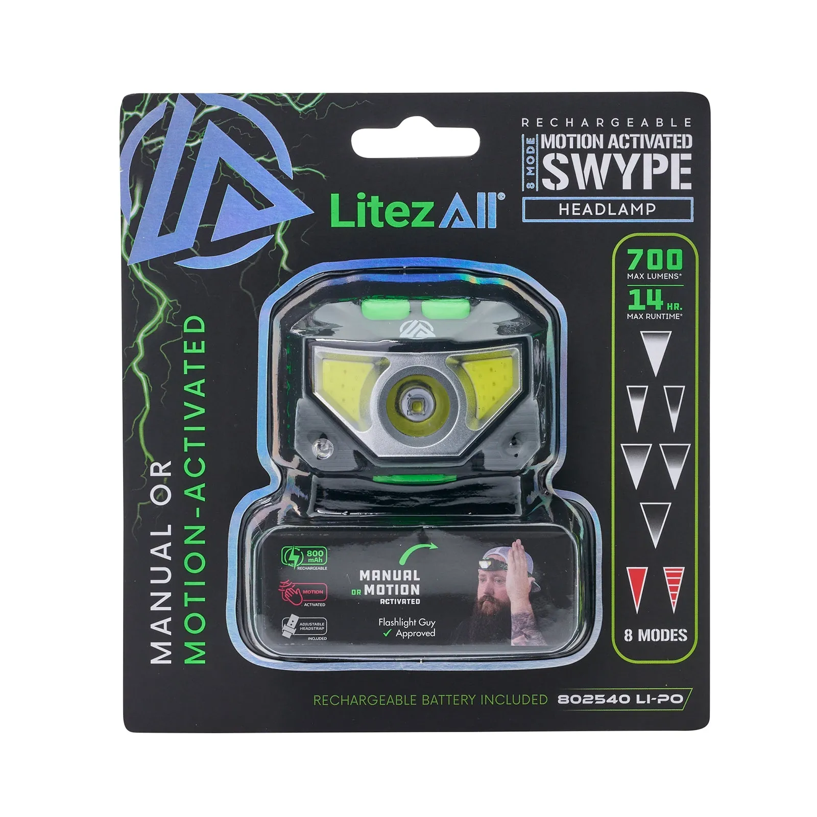 LitezAll Rechargeable Swype Motion Activated Headlamp