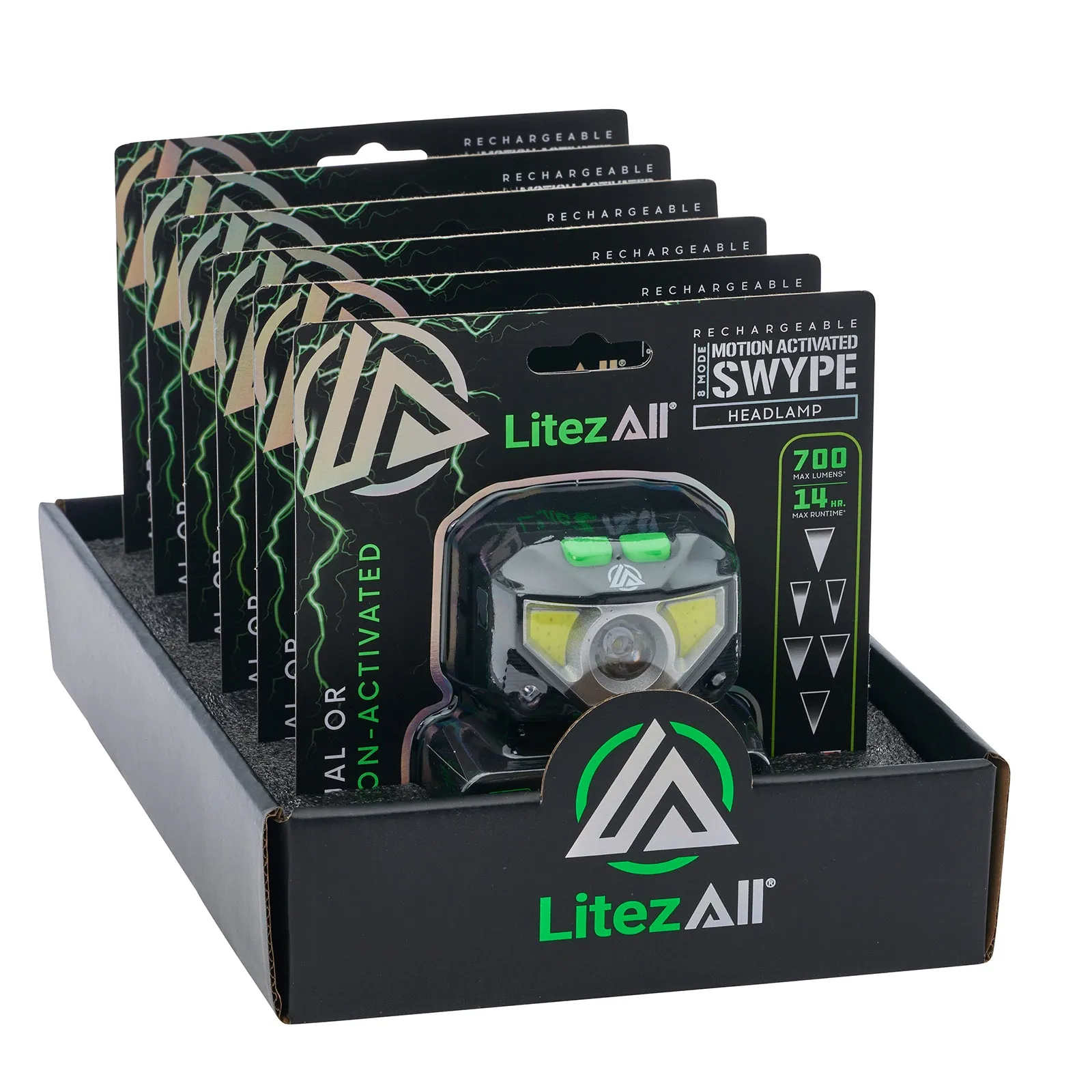 LitezAll Rechargeable Swype Motion Activated Headlamp