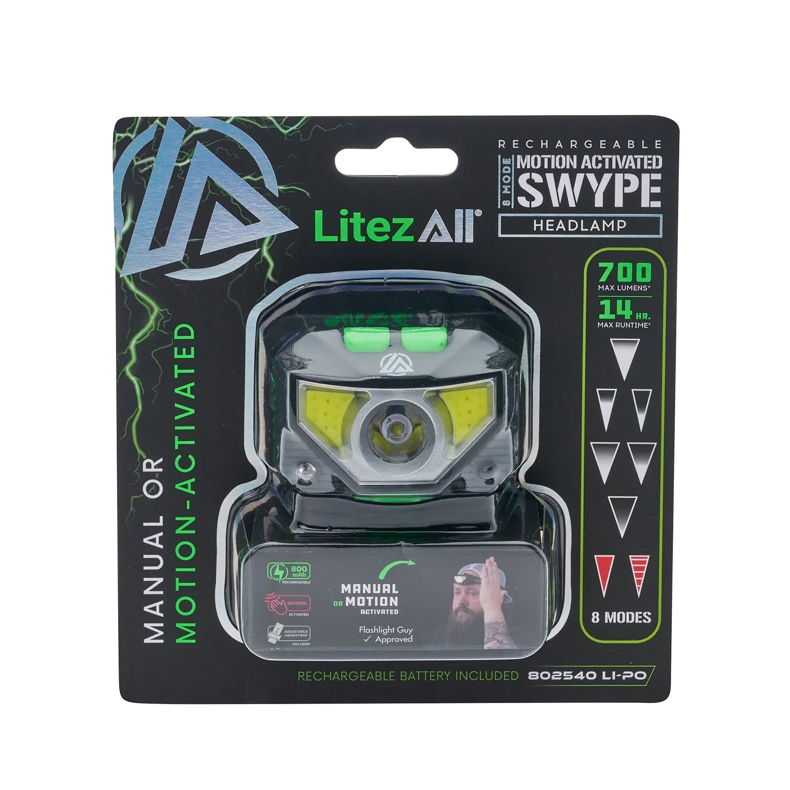 LitezAll Rechargeable Swype Motion Activated Headlamp