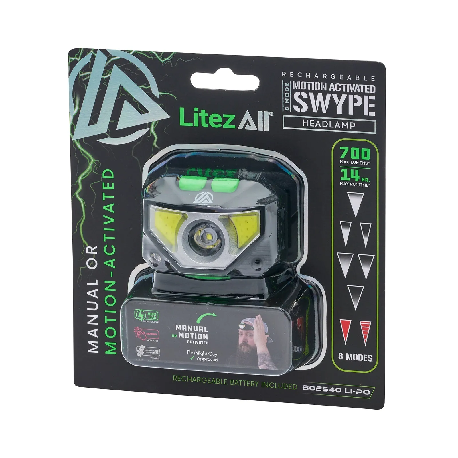LitezAll Rechargeable Swype Motion Activated Headlamp