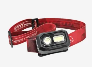 M7| LED Headlamp