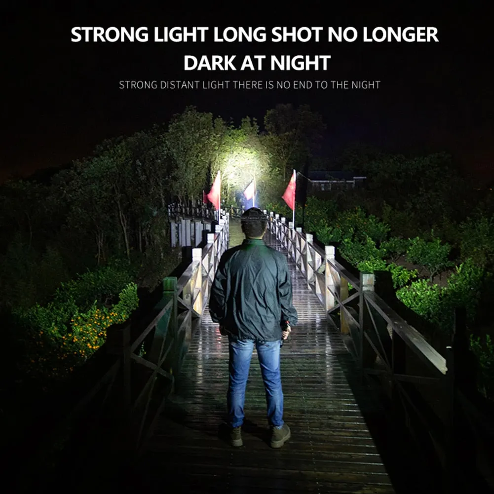 Mini 3W COB Led Headlight 3 Modes Waterproof