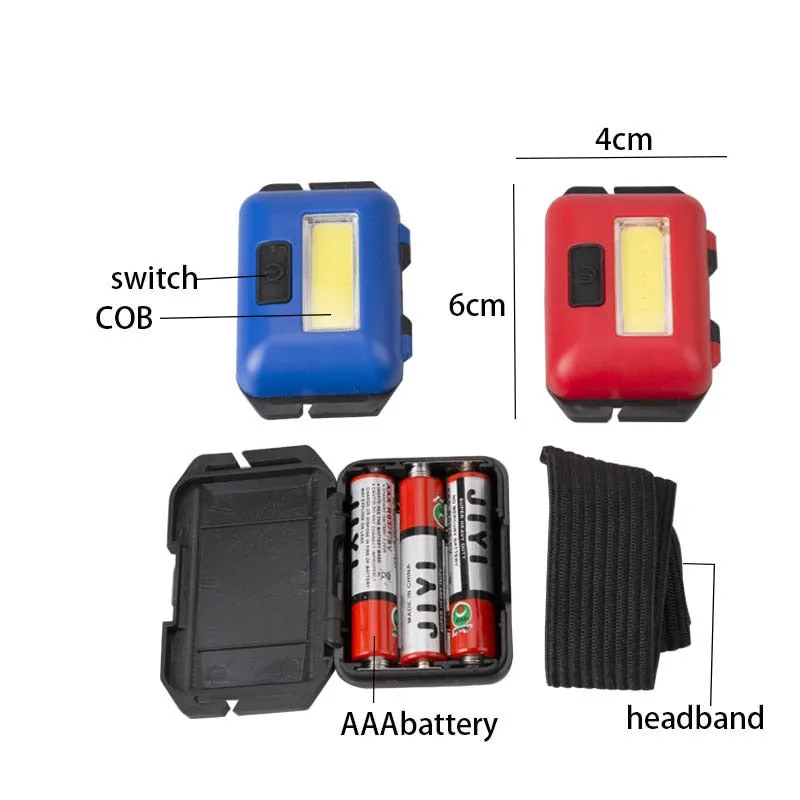 Mini 3W COB Led Headlight 3 Modes Waterproof
