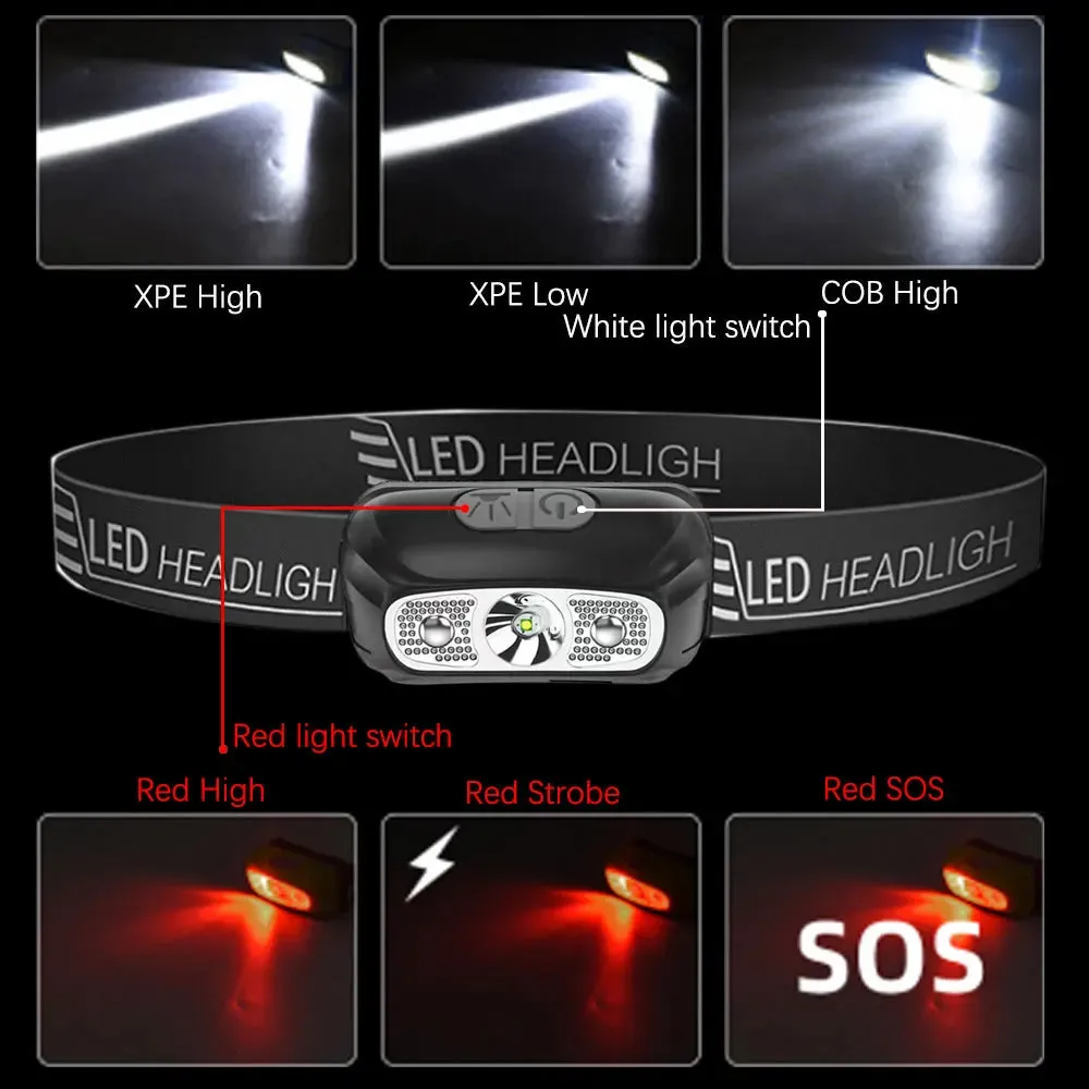Mini Headlamp - Red and White USB Rechargeable Head Torch Flashlight for Camping, Fishing, Hunting