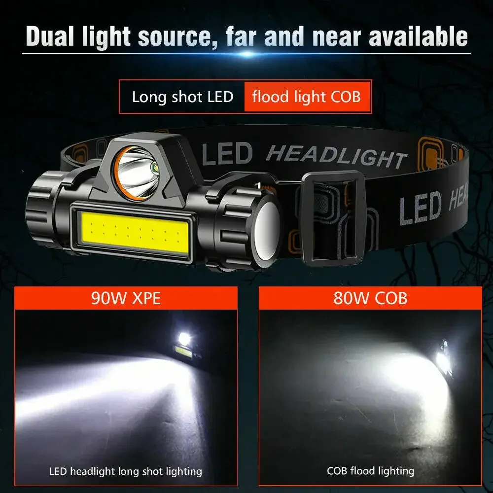 Mini Rechargeable Powerful Sensor Headlamp, 500LM USB Head Flashlight with 5W XPE LED, IPX4 Waterproof for Camping and Search Light