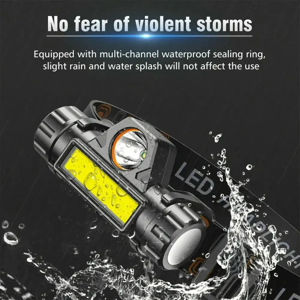 Mini Rechargeable Powerful Sensor Headlamp, 500LM USB Head Flashlight with 5W XPE LED, IPX4 Waterproof for Camping and Search Light