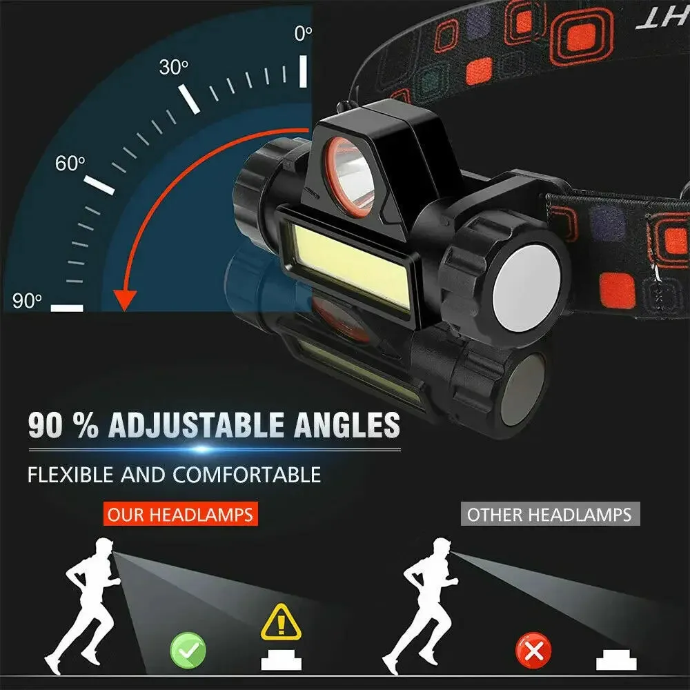 Mini Rechargeable Powerful Sensor Headlamp, 500LM USB Head Flashlight with 5W XPE LED, IPX4 Waterproof for Camping and Search Light