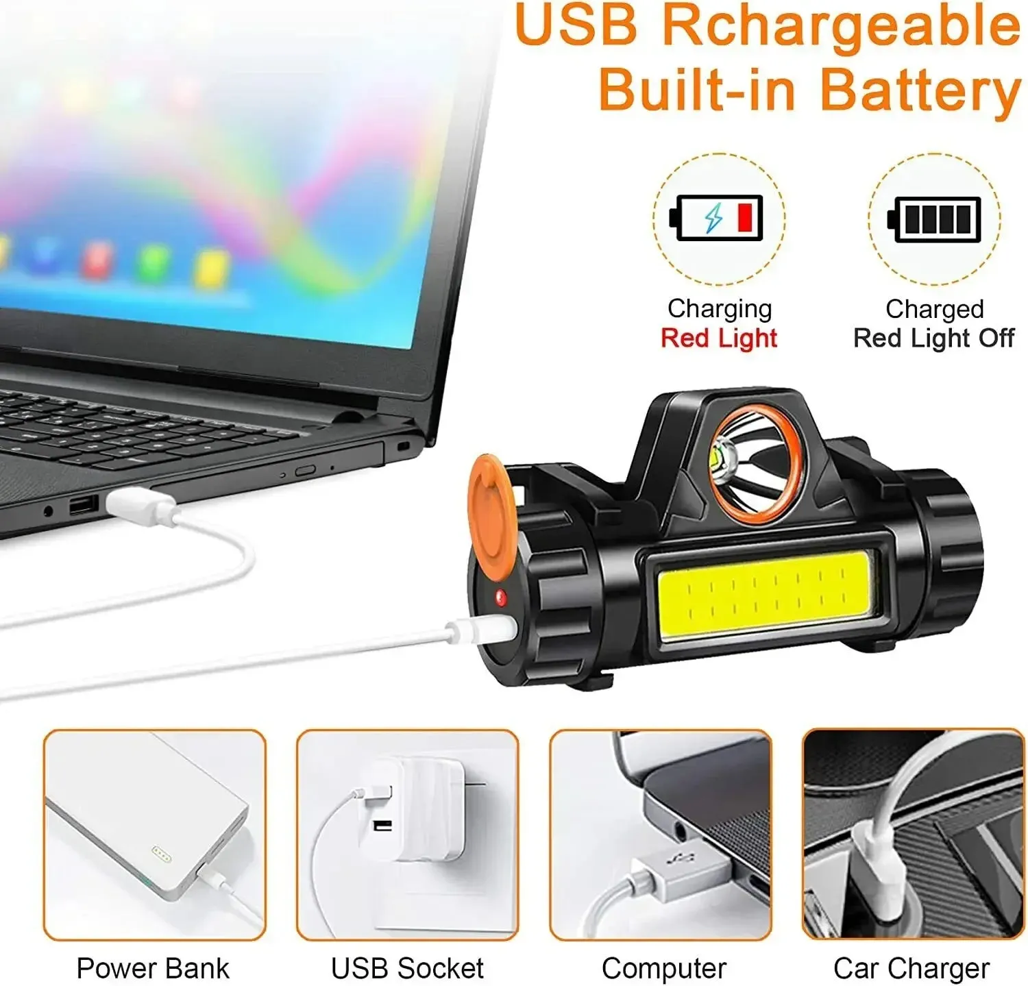 Mini Rechargeable Powerful Sensor Headlamp, 500LM USB Head Flashlight with 5W XPE LED, IPX4 Waterproof for Camping and Search Light
