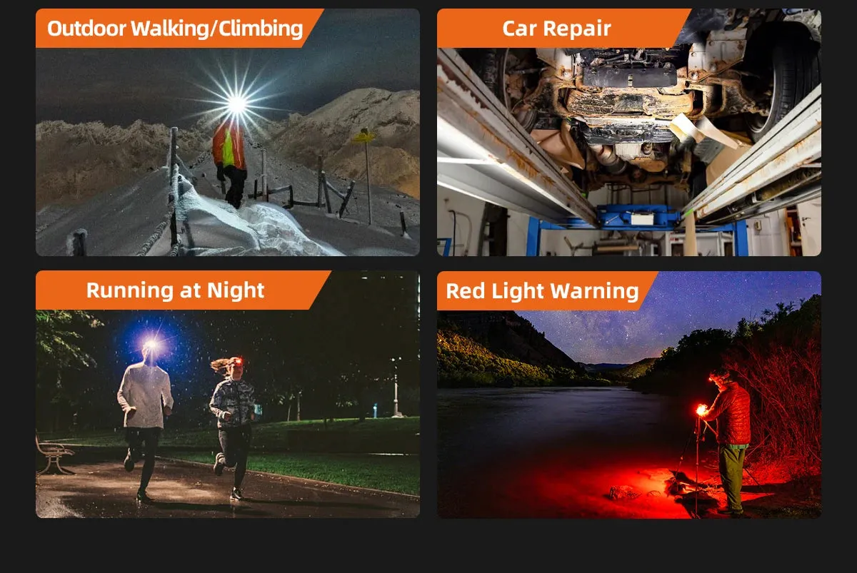 Mini USB-C Rechargeable LED Headlamp with Motion Sensor, 9 Modes for Camping, Fishing, Working Lantern