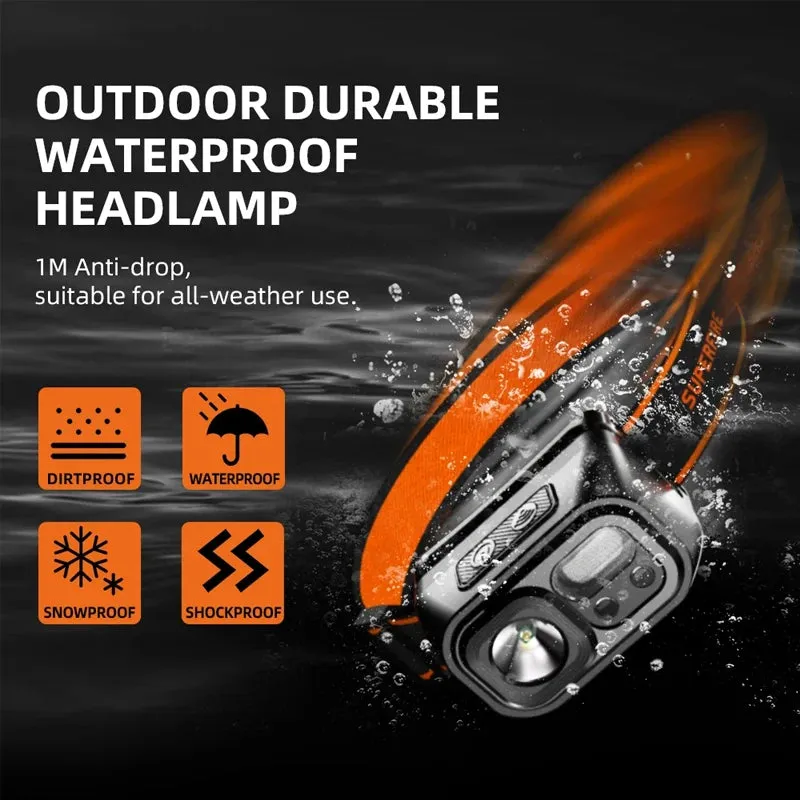 Mini USB-C Rechargeable LED Headlamp with Motion Sensor, 9 Modes for Camping, Fishing, Working Lantern