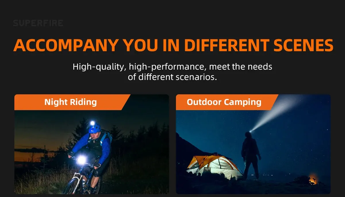 Mini USB-C Rechargeable LED Headlamp with Motion Sensor, 9 Modes for Camping, Fishing, Working Lantern