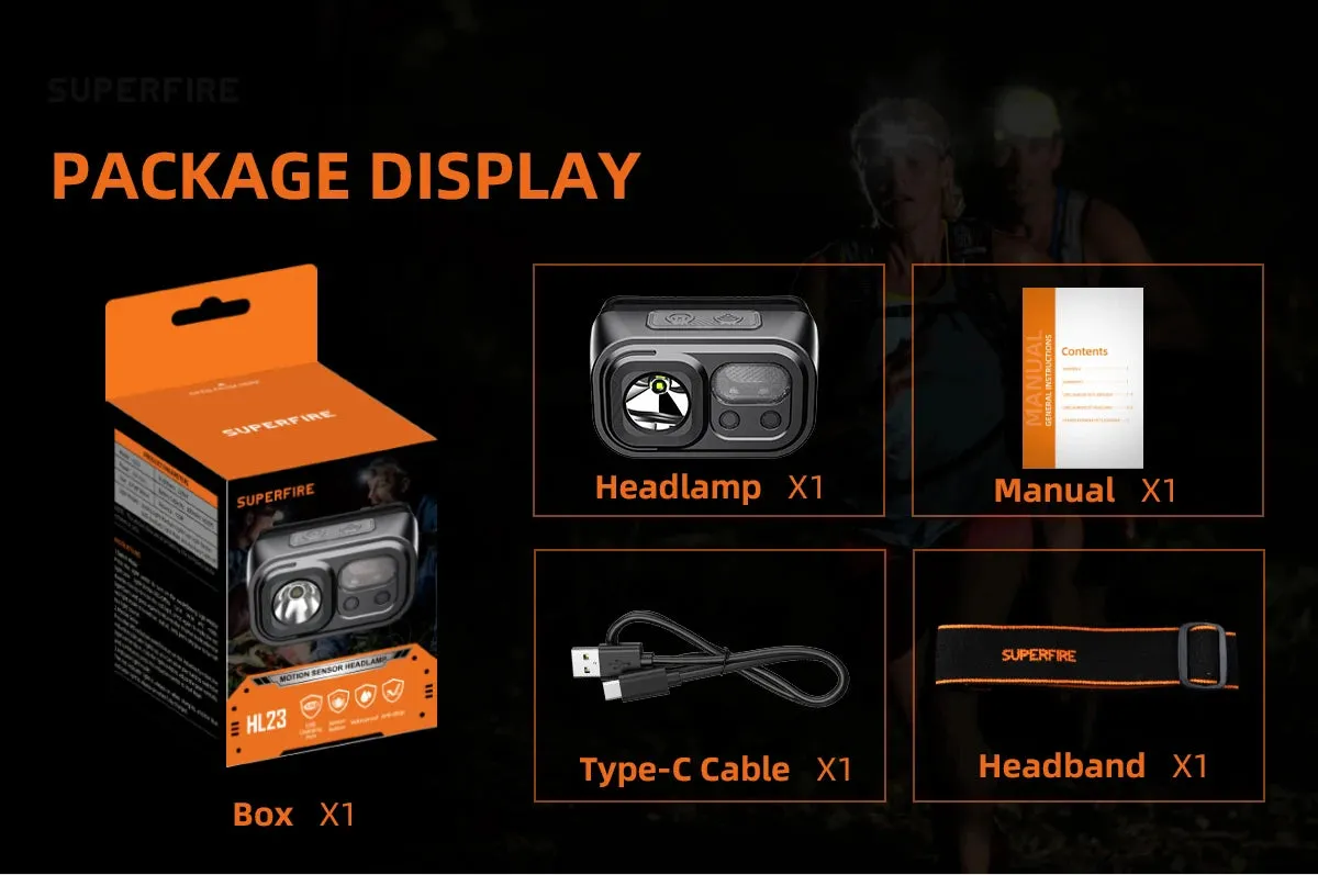 Mini USB-C Rechargeable LED Headlamp with Motion Sensor, 9 Modes for Camping, Fishing, Working Lantern