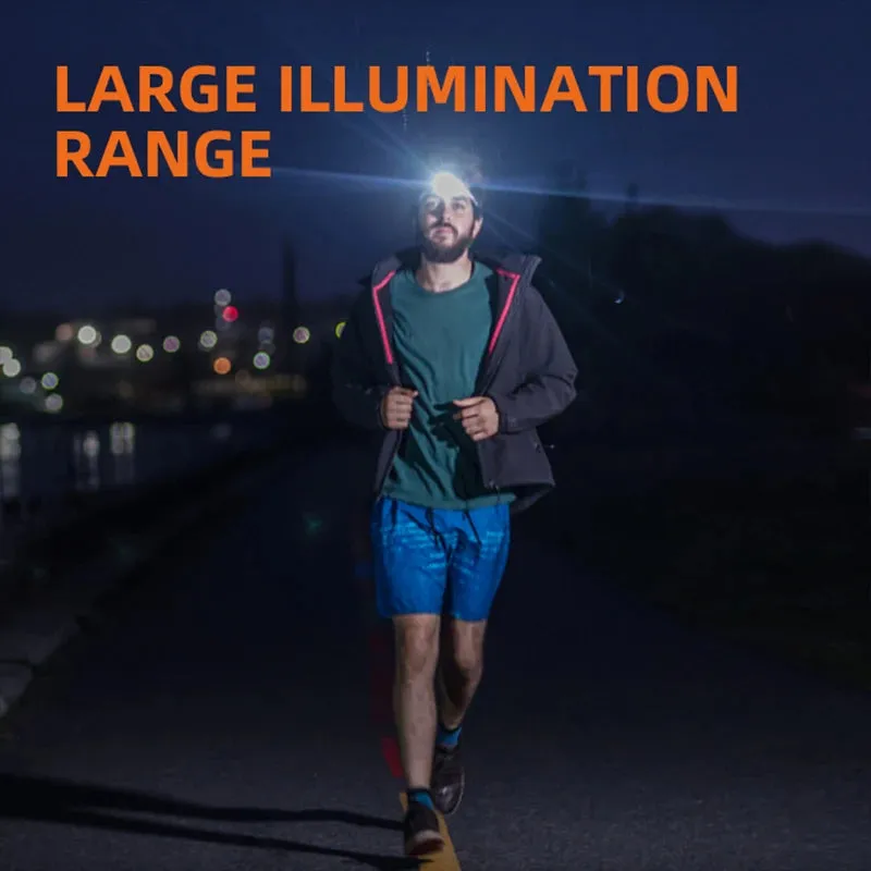 Mini USB-C Rechargeable LED Headlamp with Motion Sensor, 9 Modes for Camping, Fishing, Working Lantern