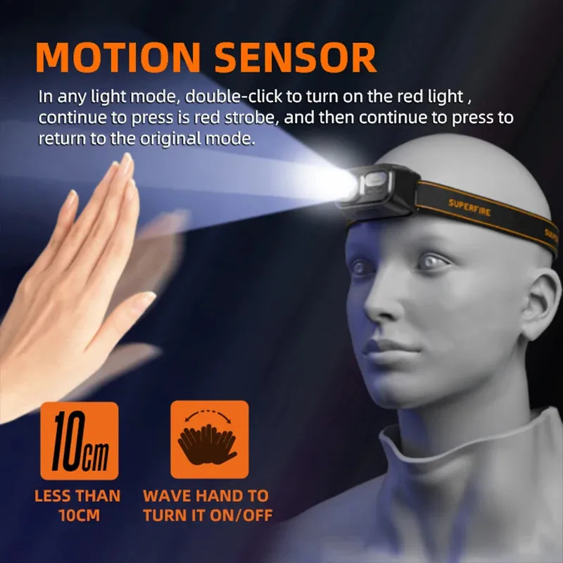 Mini USB-C Rechargeable LED Headlamp with Motion Sensor, 9 Modes for Camping, Fishing, Working Lantern