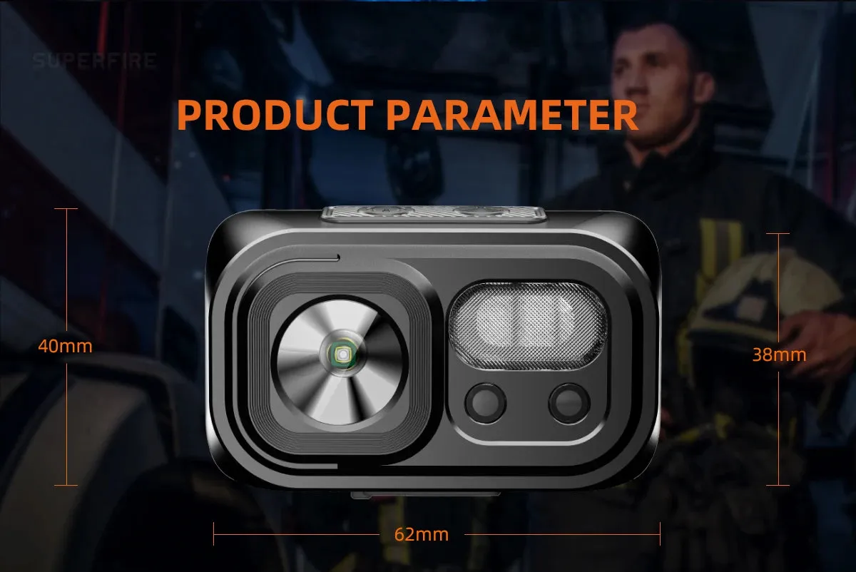 Mini USB-C Rechargeable LED Headlamp with Motion Sensor, 9 Modes for Camping, Fishing, Working Lantern
