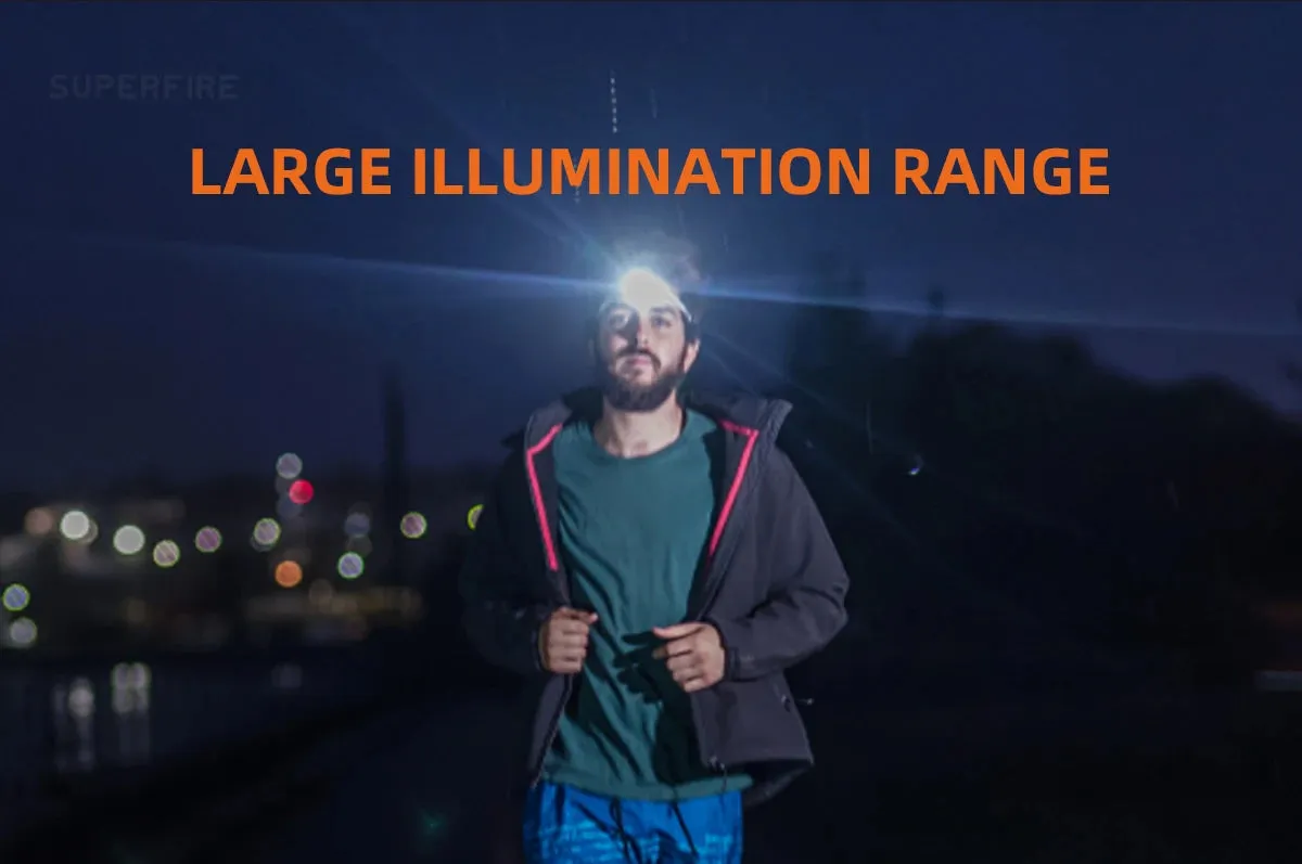 Mini USB-C Rechargeable LED Headlamp with Motion Sensor, 9 Modes for Camping, Fishing, Working Lantern