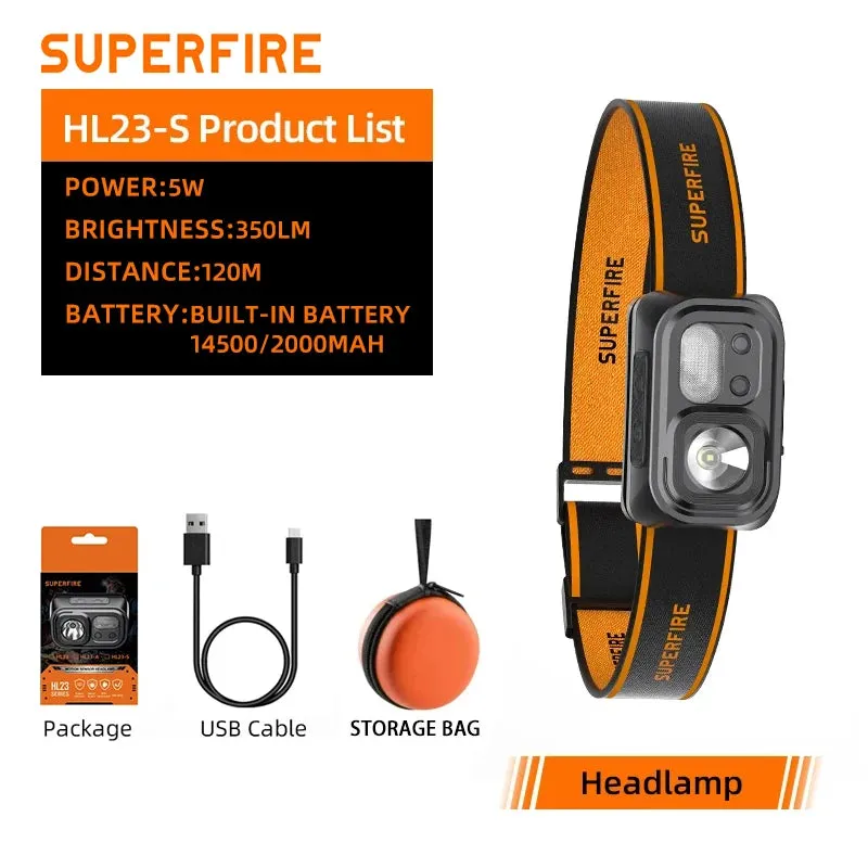 Mini USB-C Rechargeable LED Headlamp with Motion Sensor, 9 Modes for Camping, Fishing, Working Lantern