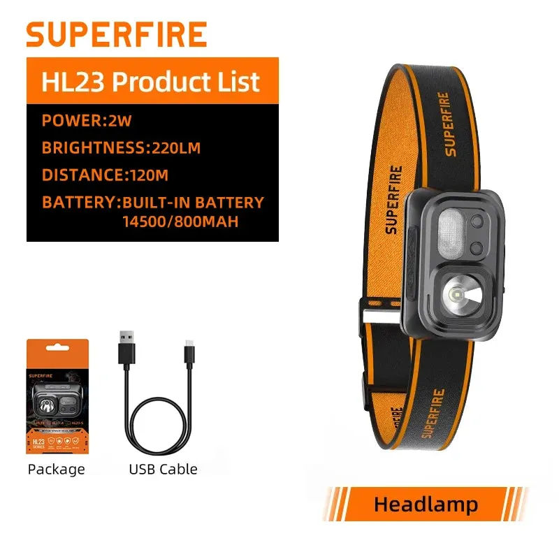 Mini USB-C Rechargeable LED Headlamp with Motion Sensor, 9 Modes for Camping, Fishing, Working Lantern