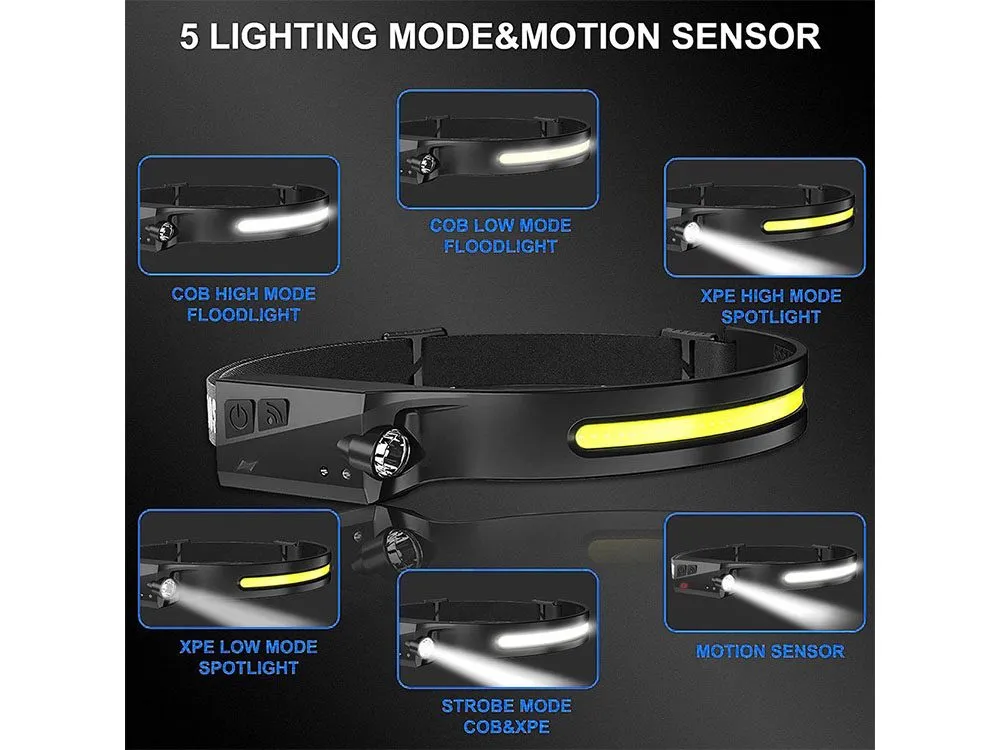 NEW Waterproof Head Lamp