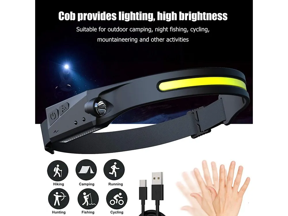 NEW Waterproof Head Lamp