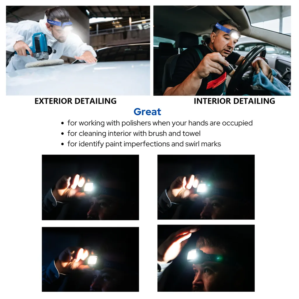 NextLED Motion Sensing Detailing Headlamp