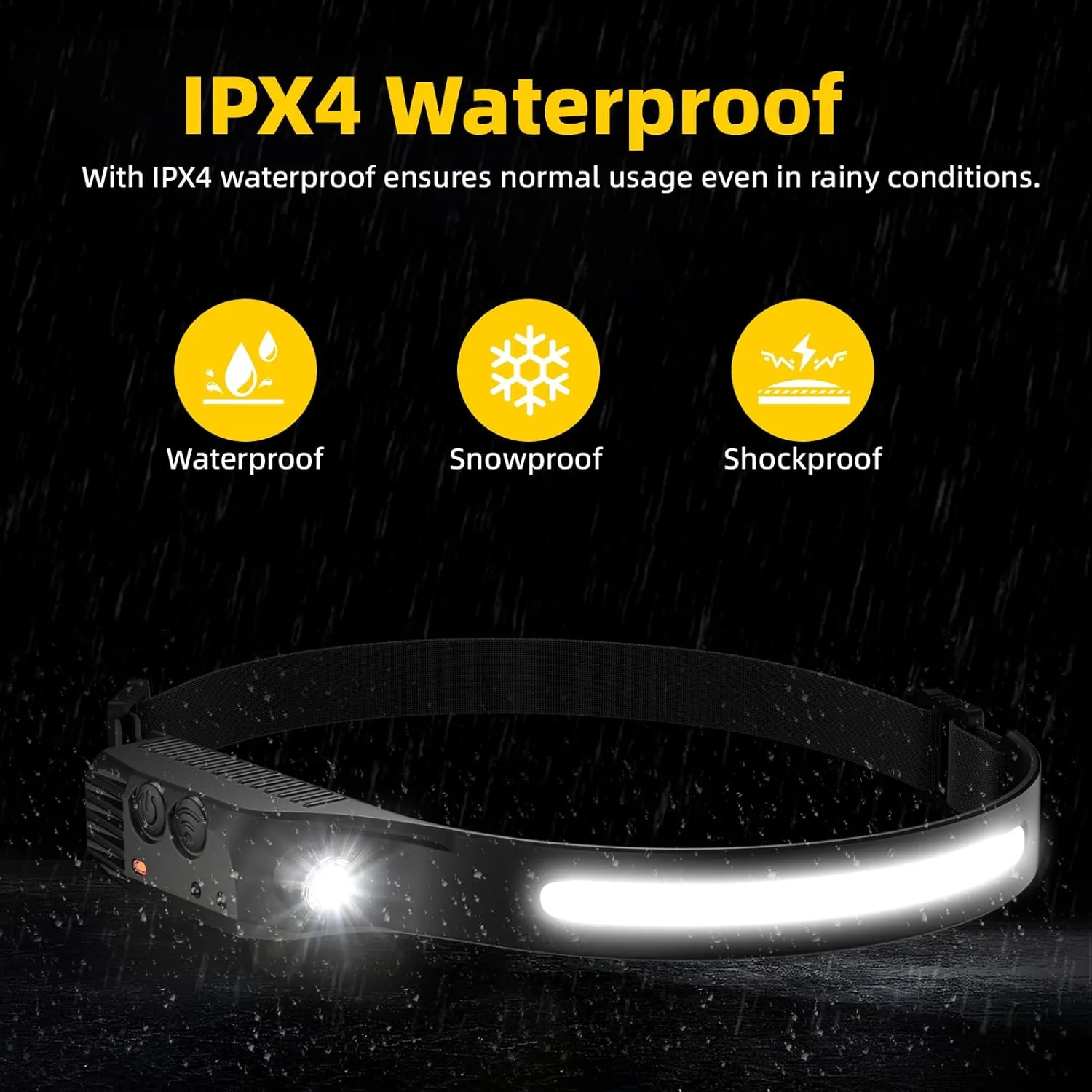 Night Vision Eye-Care Red Light, Rechargeable Headlamp 2PCS, Hard Hat Light for Adults, 230° COB Headlight for Forehead, LED Headband Flashlight for Working, Running, Camping Essentials Gear