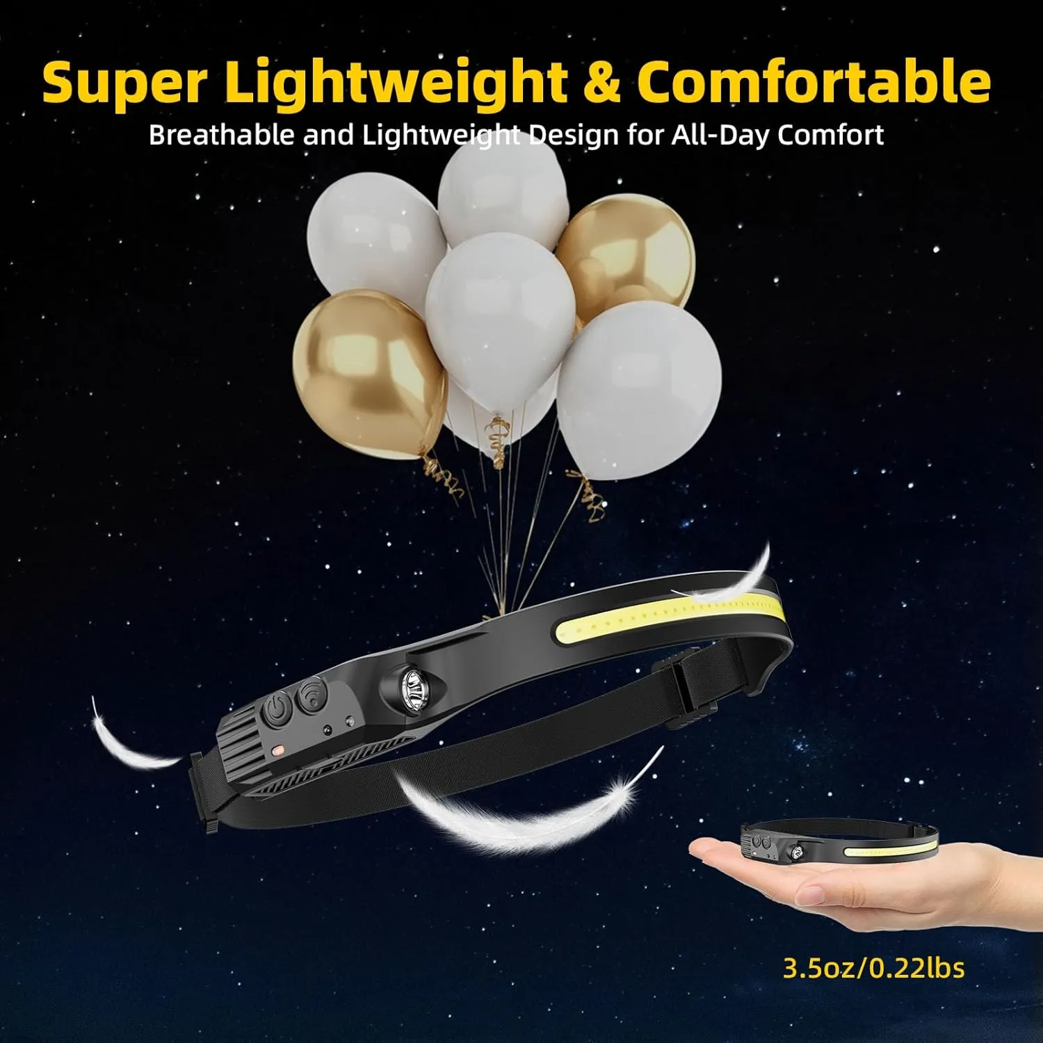 Night Vision Eye-Care Red Light, Rechargeable Headlamp 2PCS, Hard Hat Light for Adults, 230° COB Headlight for Forehead, LED Headband Flashlight for Working, Running, Camping Essentials Gear