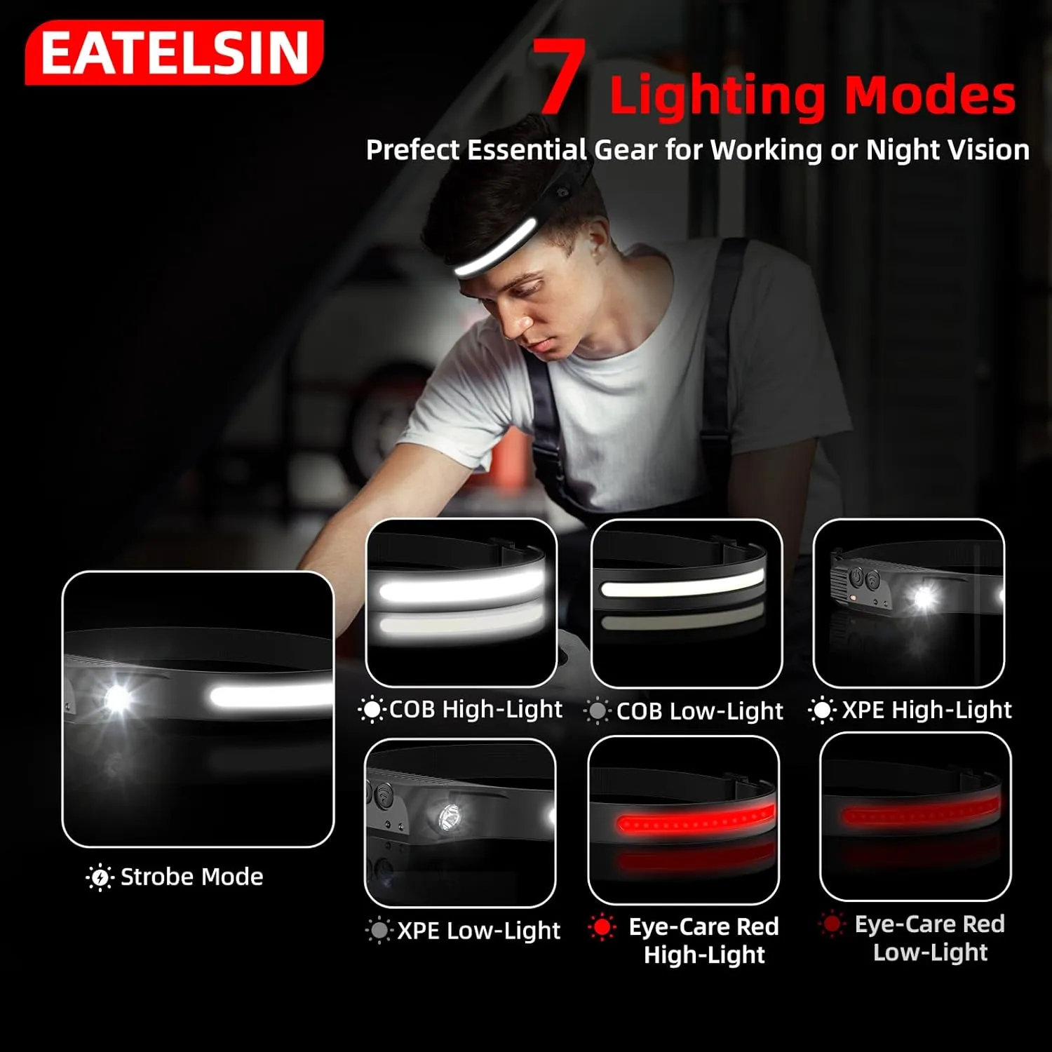 Night Vision Eye-Care Red Light, Rechargeable Headlamp 2PCS, Hard Hat Light for Adults, 230° COB Headlight for Forehead, LED Headband Flashlight for Working, Running, Camping Essentials Gear
