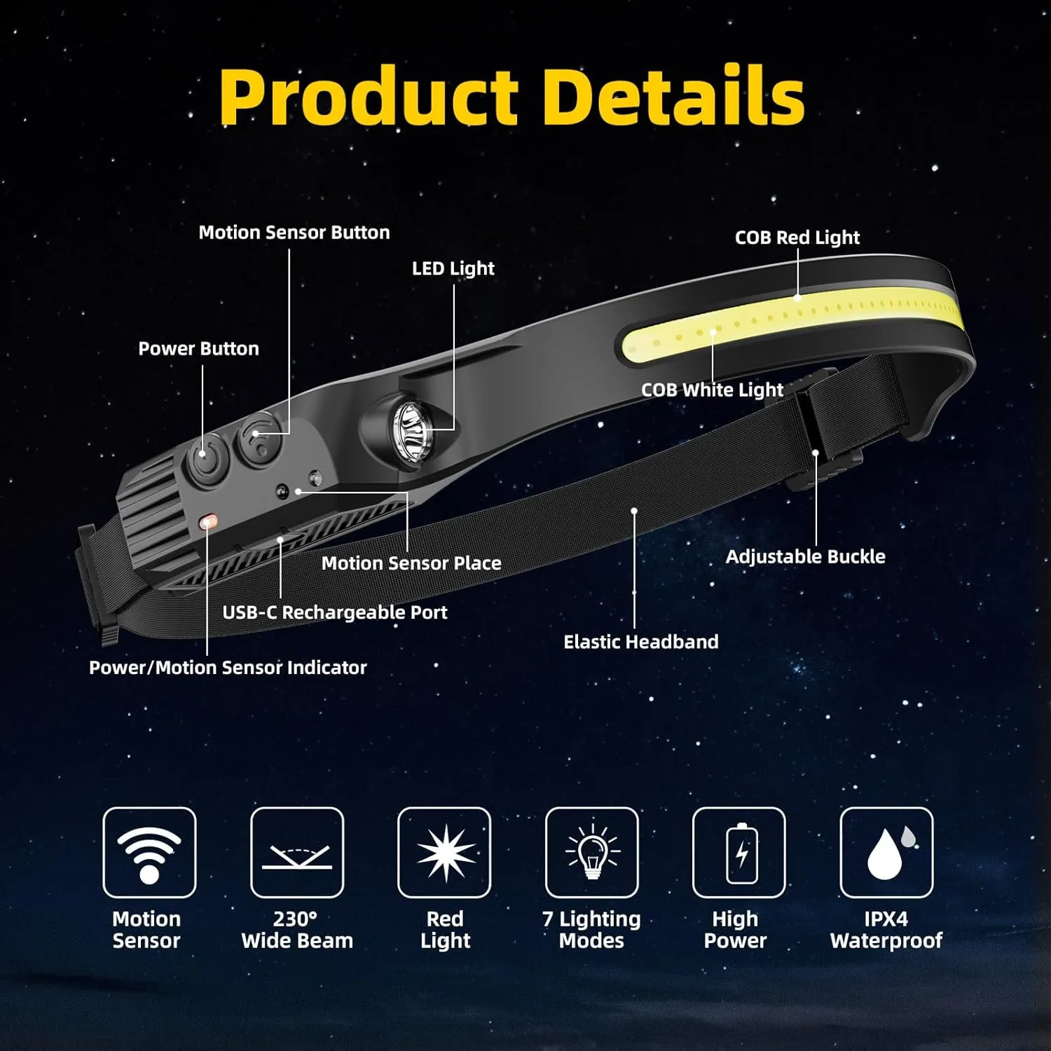 Night Vision Eye-Care Red Light, Rechargeable Headlamp 2PCS, Hard Hat Light for Adults, 230° COB Headlight for Forehead, LED Headband Flashlight for Working, Running, Camping Essentials Gear
