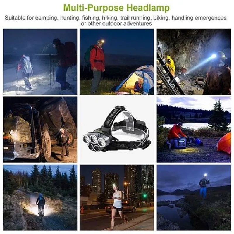 NightFury 20K Tactical LED Headlamp – USB Rechargeable, Multi-Beam Precision