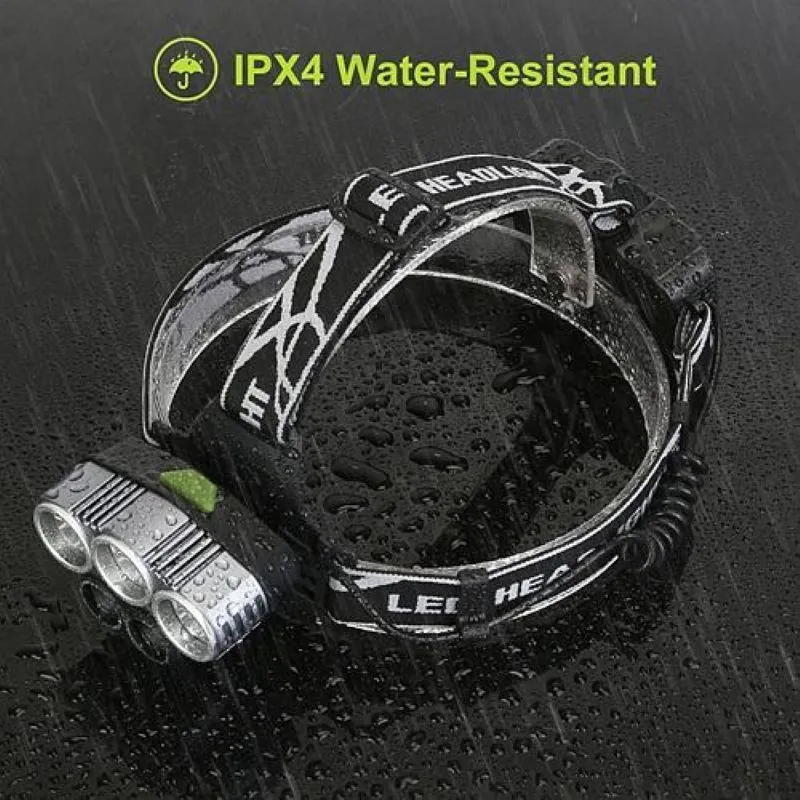 NightFury 20K Tactical LED Headlamp – USB Rechargeable, Multi-Beam Precision