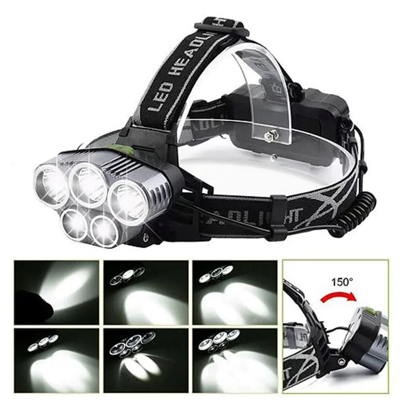 NightFury 20K Tactical LED Headlamp – USB Rechargeable, Multi-Beam Precision