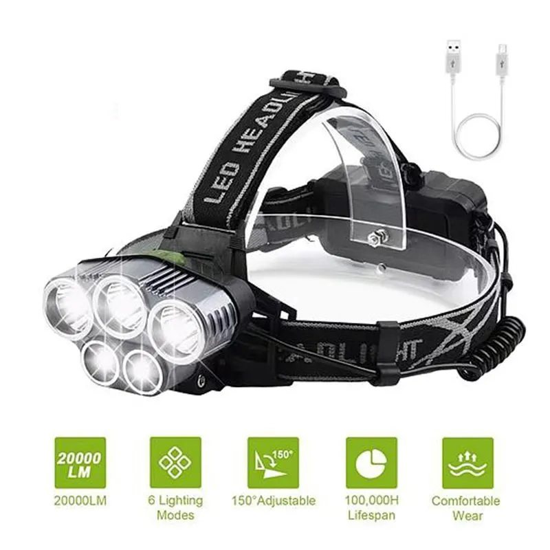 NightFury 20K Tactical LED Headlamp – USB Rechargeable, Multi-Beam Precision