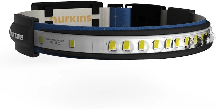 Orbit 2025 Edition Headlamp – 210° Wide Beam   60° Focus Light, 1020 Lumens, USB-C Rechargeable, IP56 Waterproof, Lightweight LED Headlamp for Camping, Work, Running, Outdoors (Navy)