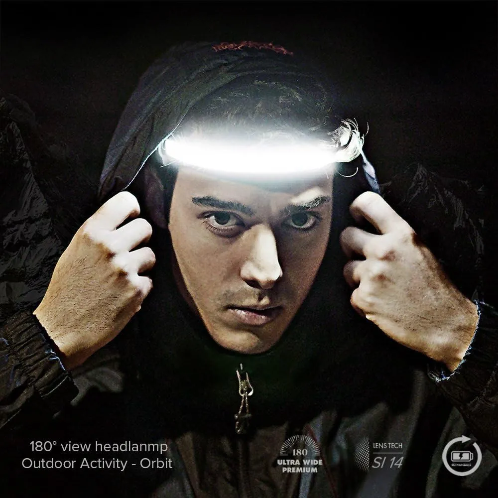 Orbit 2025 Edition Headlamp – 210° Wide Beam   60° Focus Light, 1020 Lumens, USB-C Rechargeable, IP56 Waterproof, Lightweight LED Headlamp for Camping, Work, Running, Outdoors (Navy)