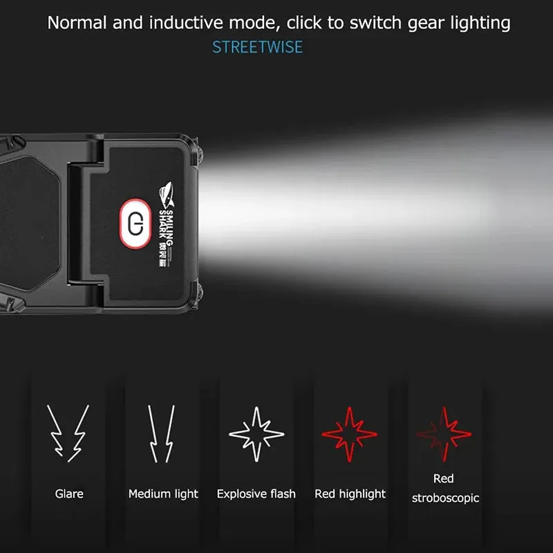 Portable LED Clip-On Cap Headlight with Motion Sensor, Adjustable Angle, USB Rechargeable Headlamp for Camping & Fishing