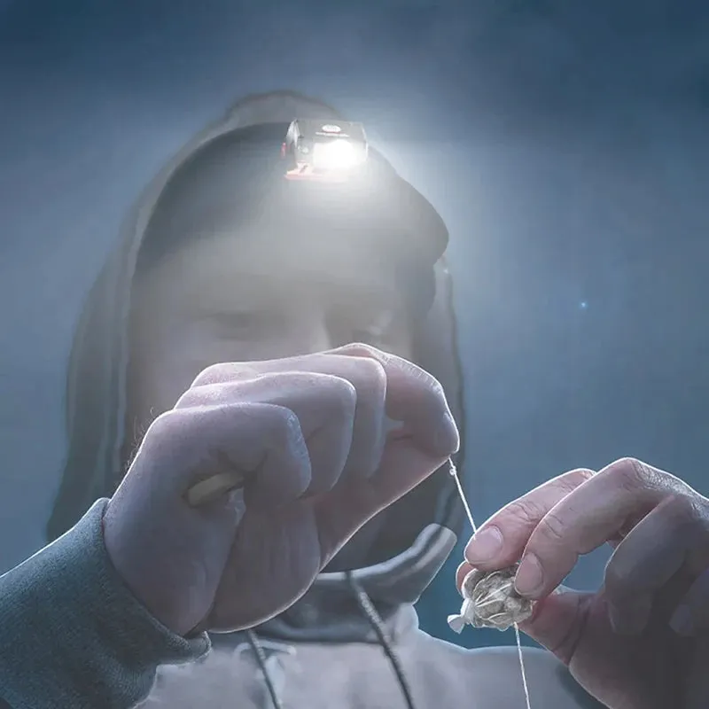 Portable LED Clip-On Cap Headlight with Motion Sensor, Adjustable Angle, USB Rechargeable Headlamp for Camping & Fishing