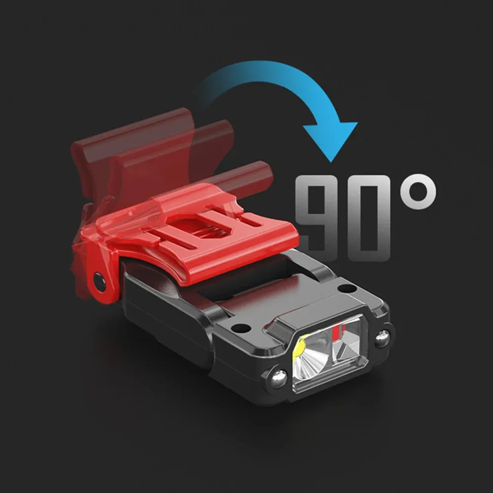 Portable LED Clip-On Cap Headlight with Motion Sensor, Adjustable Angle, USB Rechargeable Headlamp for Camping & Fishing