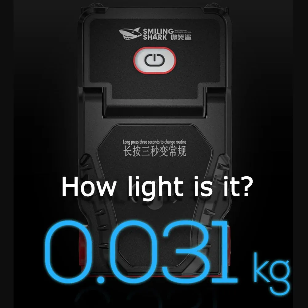 Portable LED Clip-On Cap Headlight with Motion Sensor, Adjustable Angle, USB Rechargeable Headlamp for Camping & Fishing