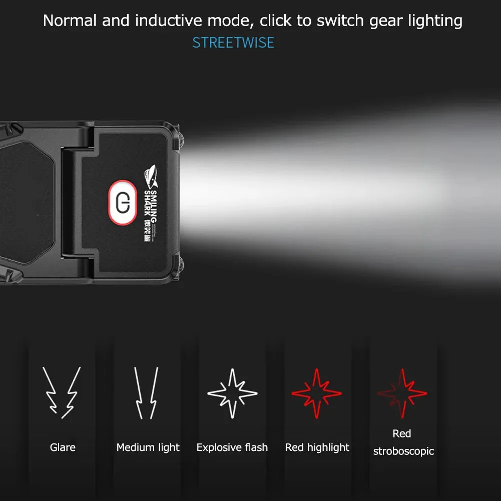 Portable LED Clip-On Cap Headlight with Motion Sensor, Adjustable Angle, USB Rechargeable Headlamp for Camping & Fishing