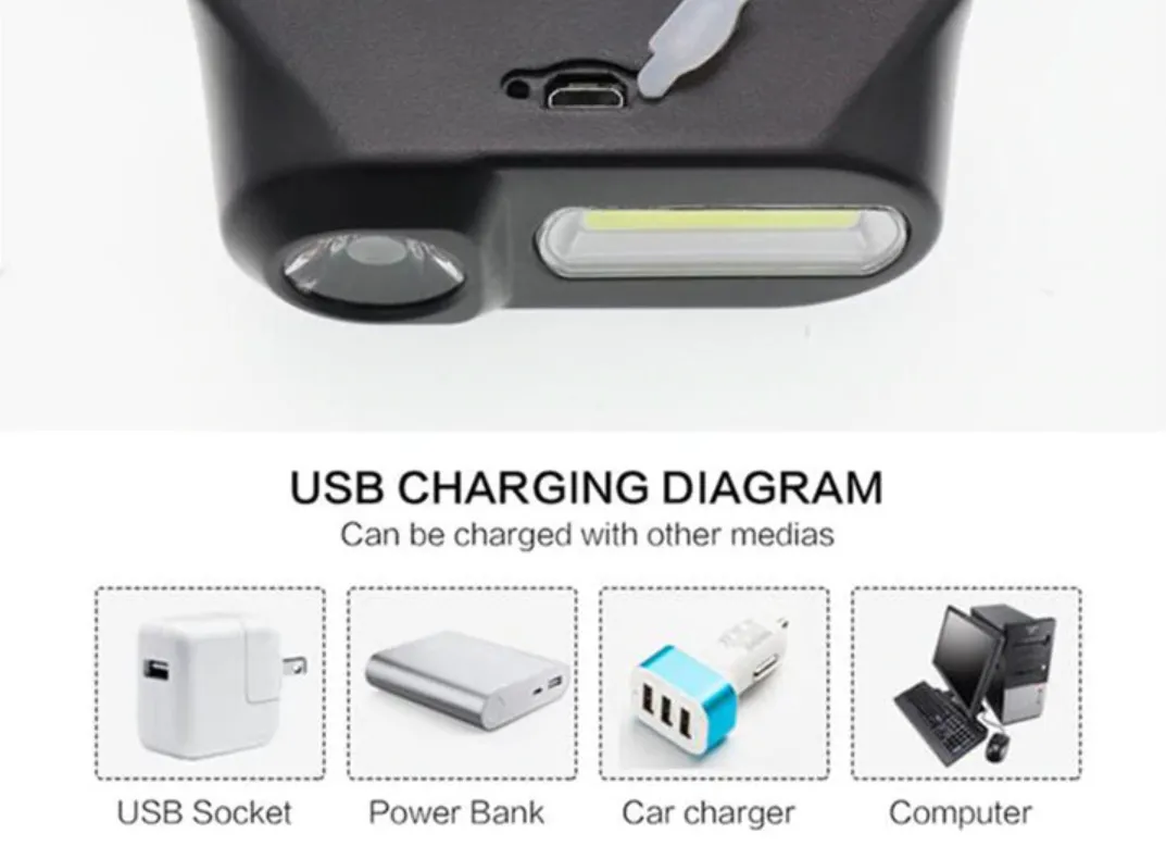 Portable mini XPE COB LED Headlamp USB Rechargeable