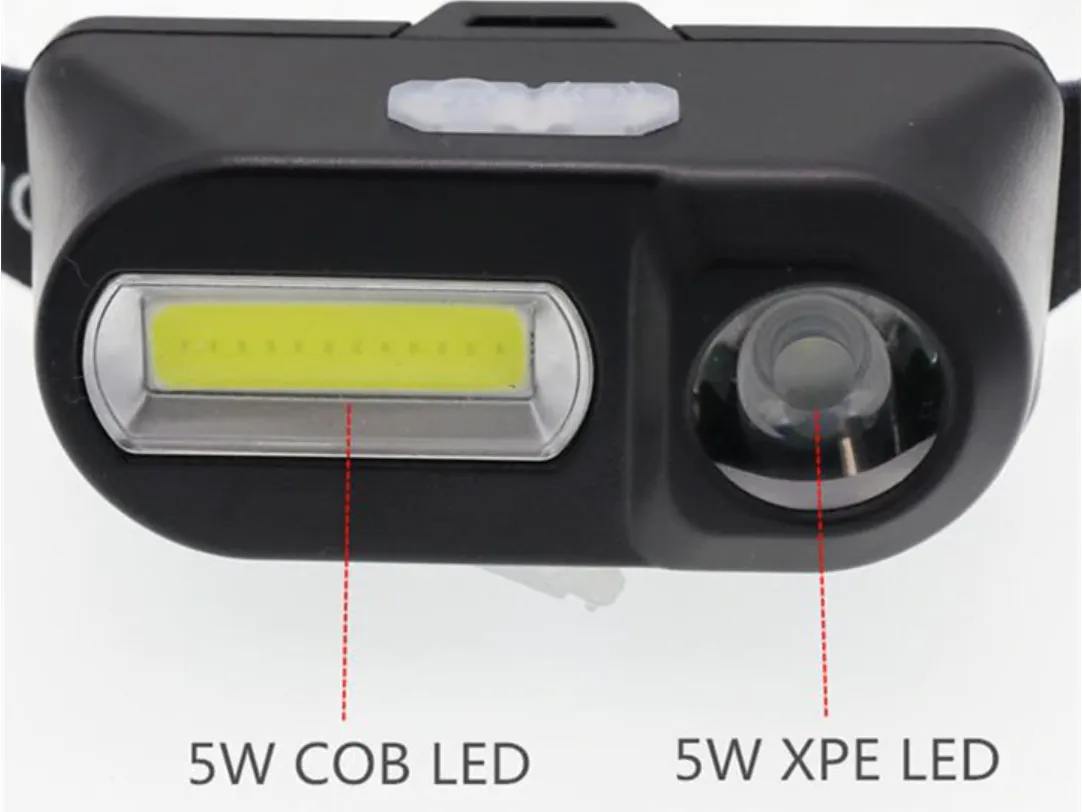 Portable mini XPE COB LED Headlamp USB Rechargeable