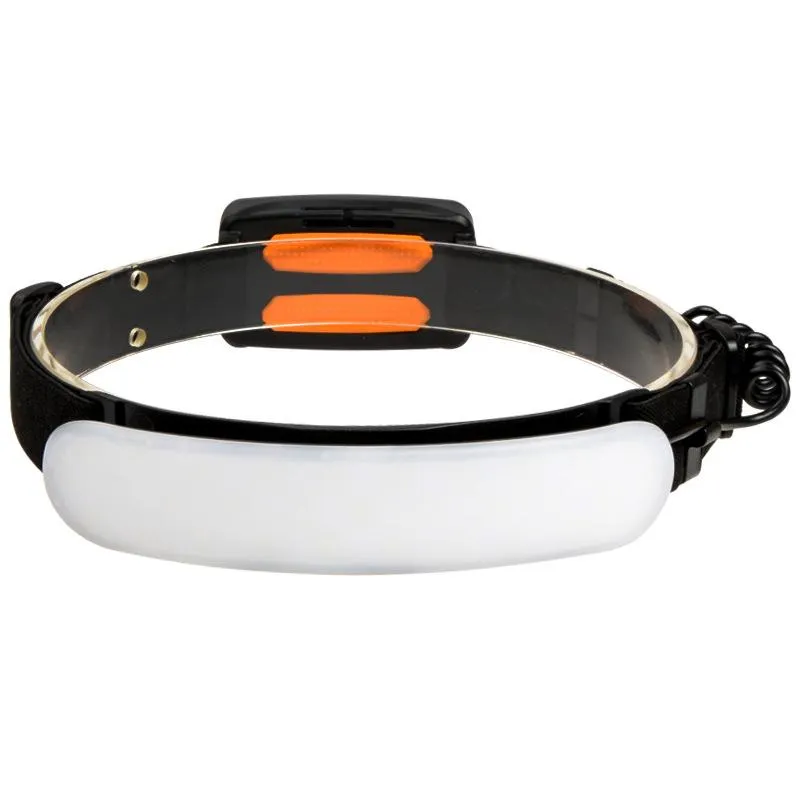 Powerful COB Headlight Large Floodlight  LED Headlight USB Rechargeable Headlamp Head Torch IPX6 Waterproof Headlight for Camping Hiking