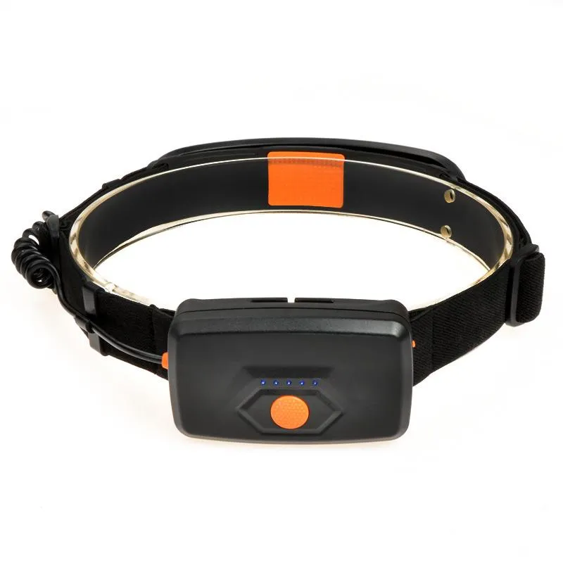 Powerful COB Headlight Large Floodlight  LED Headlight USB Rechargeable Headlamp Head Torch IPX6 Waterproof Headlight for Camping Hiking