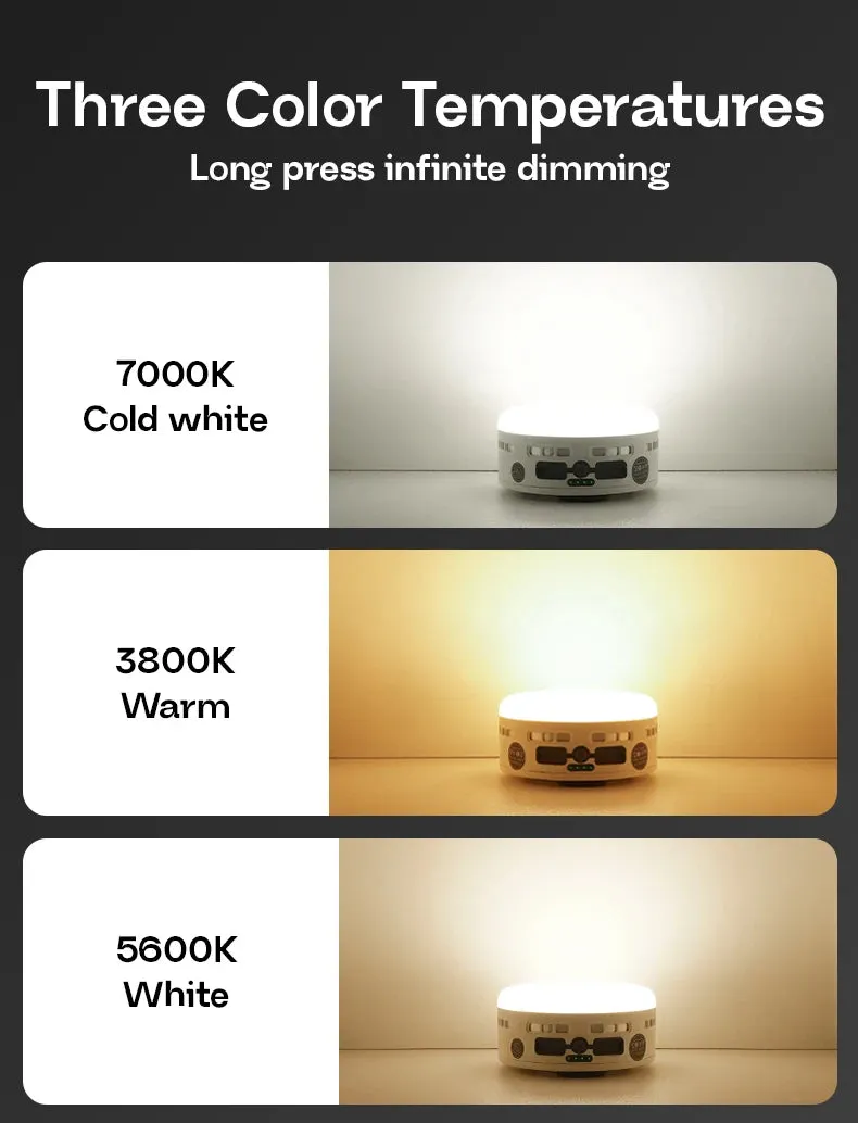 Rechargeable 36W Camping Lantern with Magnet – 700LM LED, 4800mAh Power Bank, 3 Light Modes for Outdoor & Emergency
