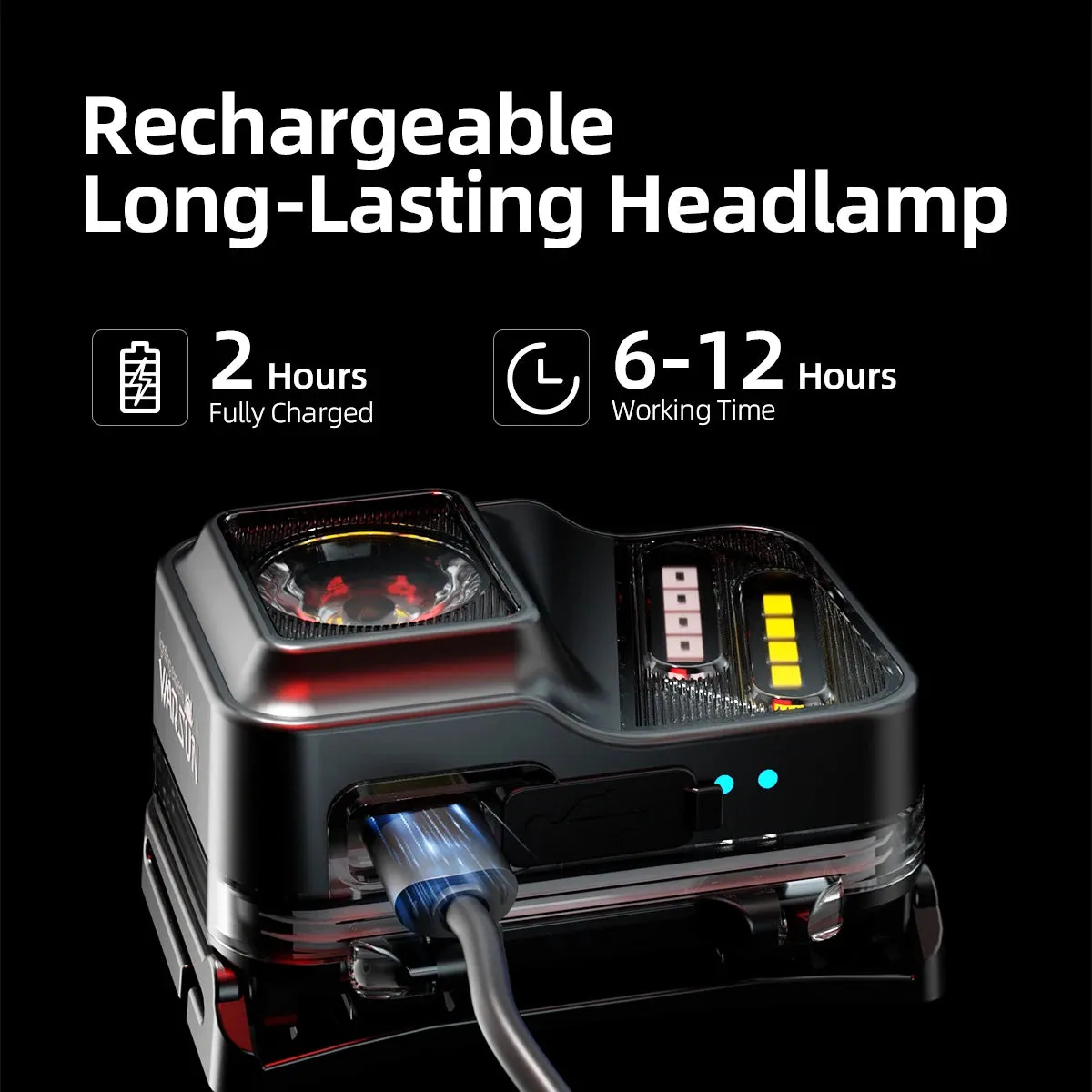 Rechargeable Headlamp, 8-Mode LED Light with Motion Sensor & White/Red Lights for Night Running